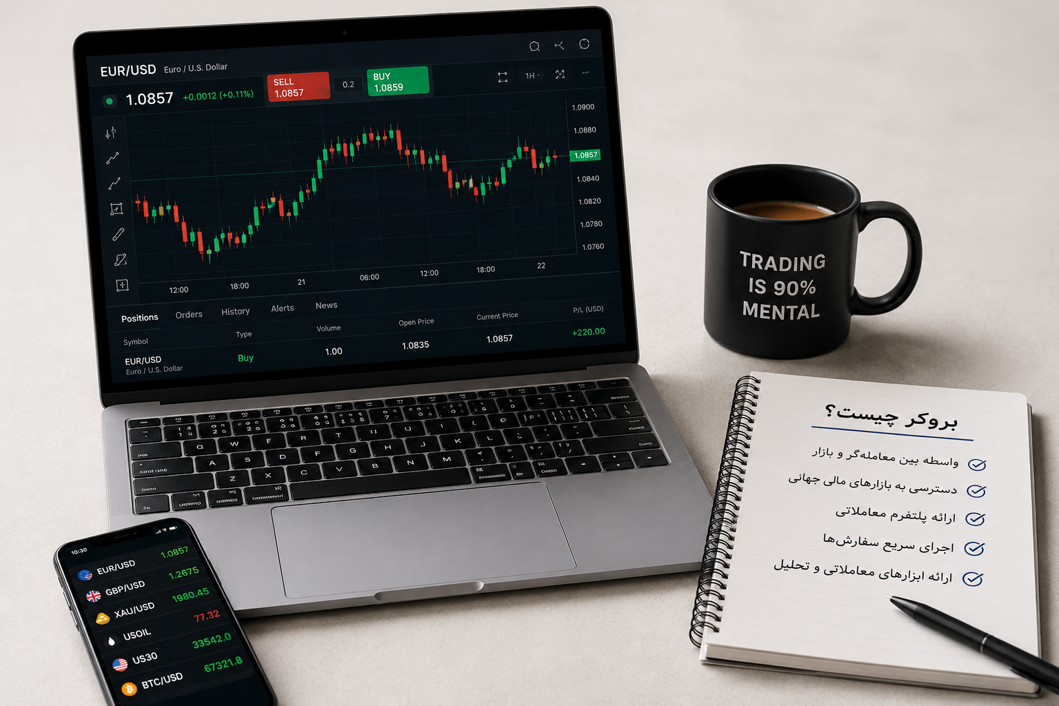 broker
