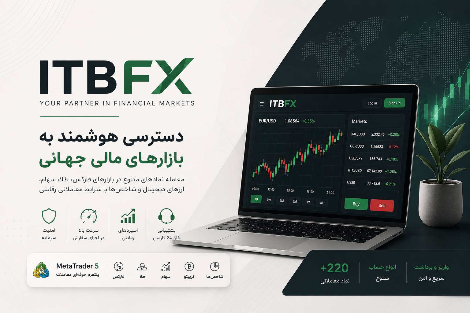ITBFX