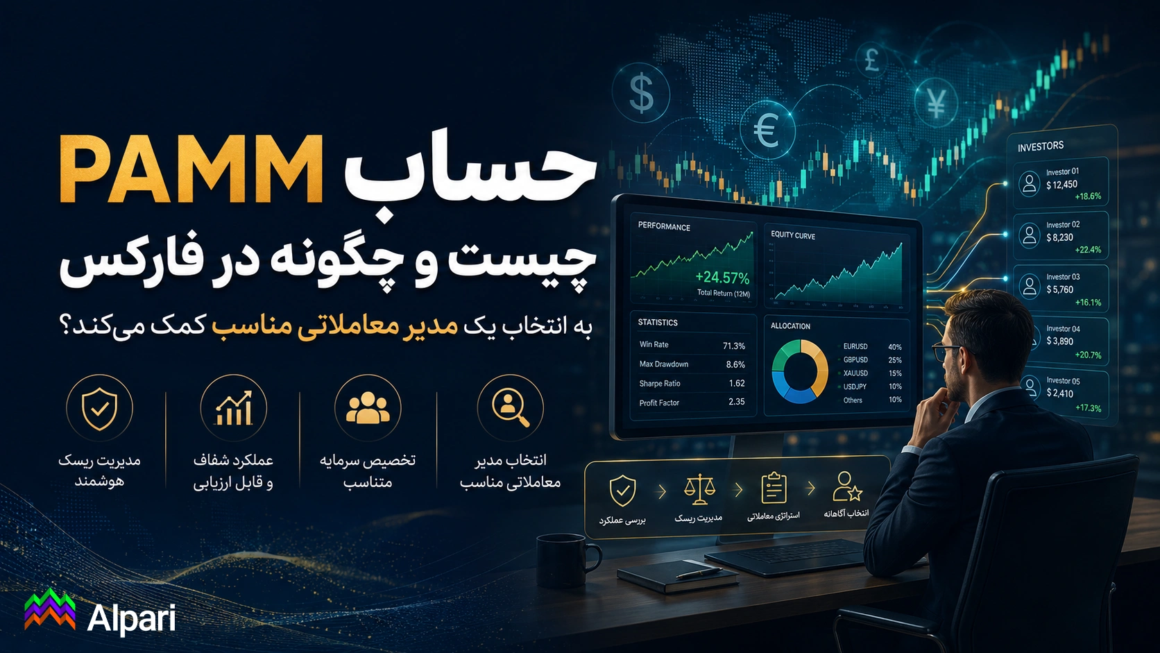 🚀 همین حالا در آلپاری ثبت‌نام کن و وارد بازارهای جهانی شو 🔥
