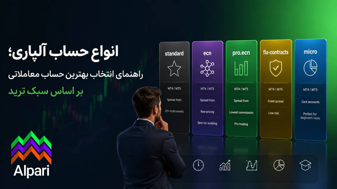 آلپاری