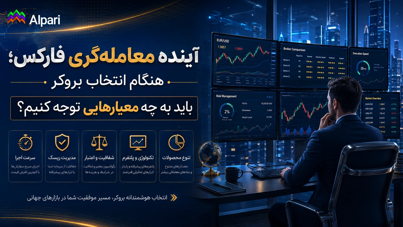 آینده معامله‌گری فارکس؛ هنگام انتخاب بروکر باید به چه معیارهایی توجه کنیم؟