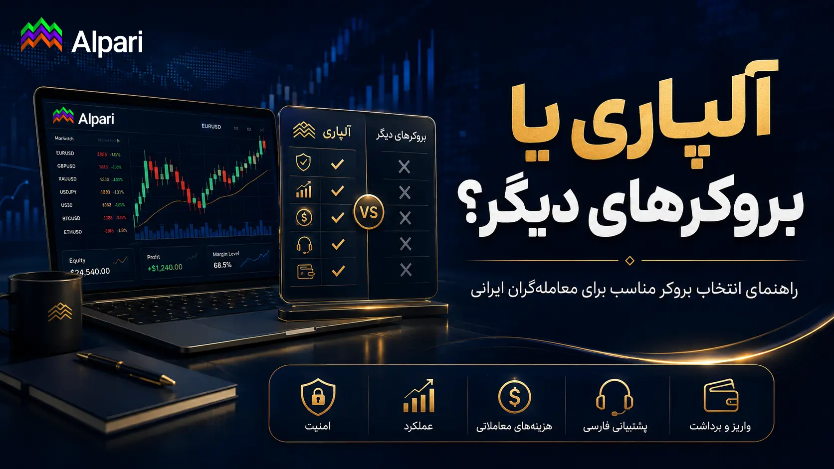 آلپاری یا بروکرهای دیگر؟ راهنمای انتخاب بروکر مناسب برای معامله‌گران ایرانی در سال ۲۰۲۶