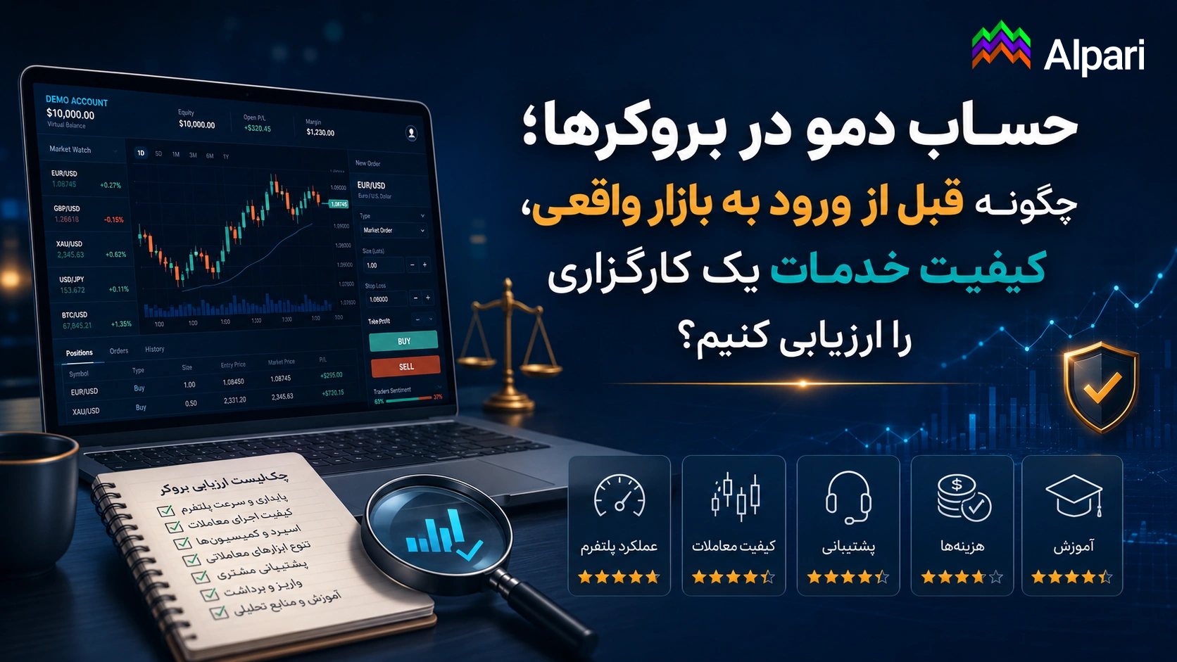 حساب دمو در بروکرها؛ چگونه قبل از ورود به بازار واقعی، کیفیت خدمات یک کارگزاری را ارزیابی کنیم؟