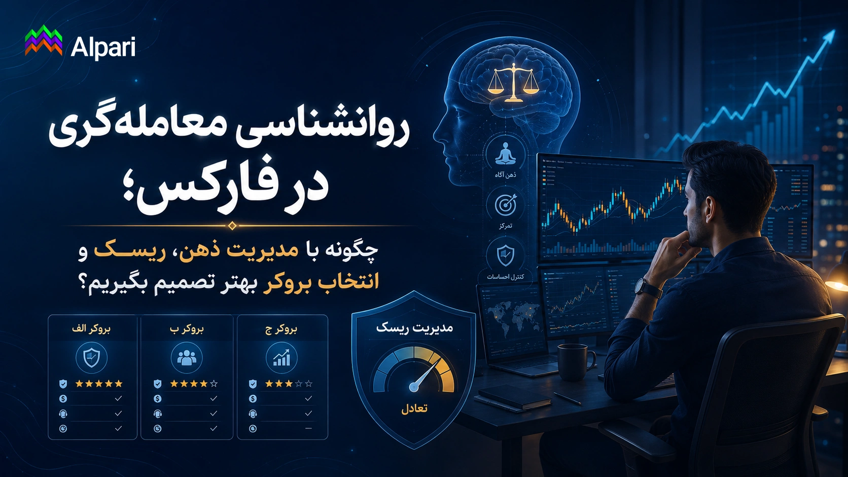 روانشناسی معاملهگری در فارکس؛ چگونه با مدیریت ذهن، ریسک و انتخاب بروکر بهتر تصمیم بگیریم؟