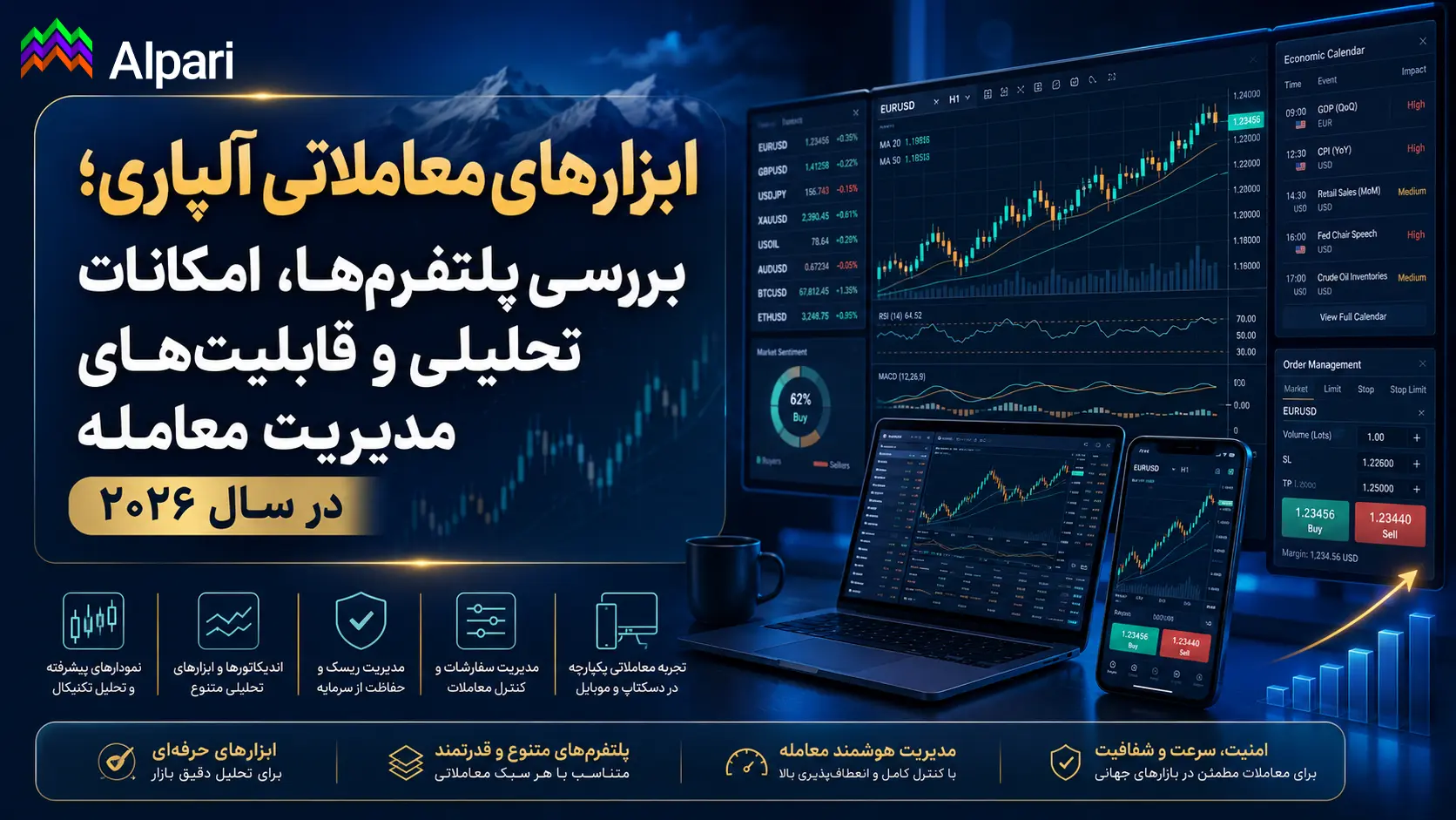 ابزارهای معاملاتی آلپاری؛ بررسی پلتفرم‌ها، امکانات تحلیلی و قابلیت‌های مدیریت معامله در سال ۲۰۲۶