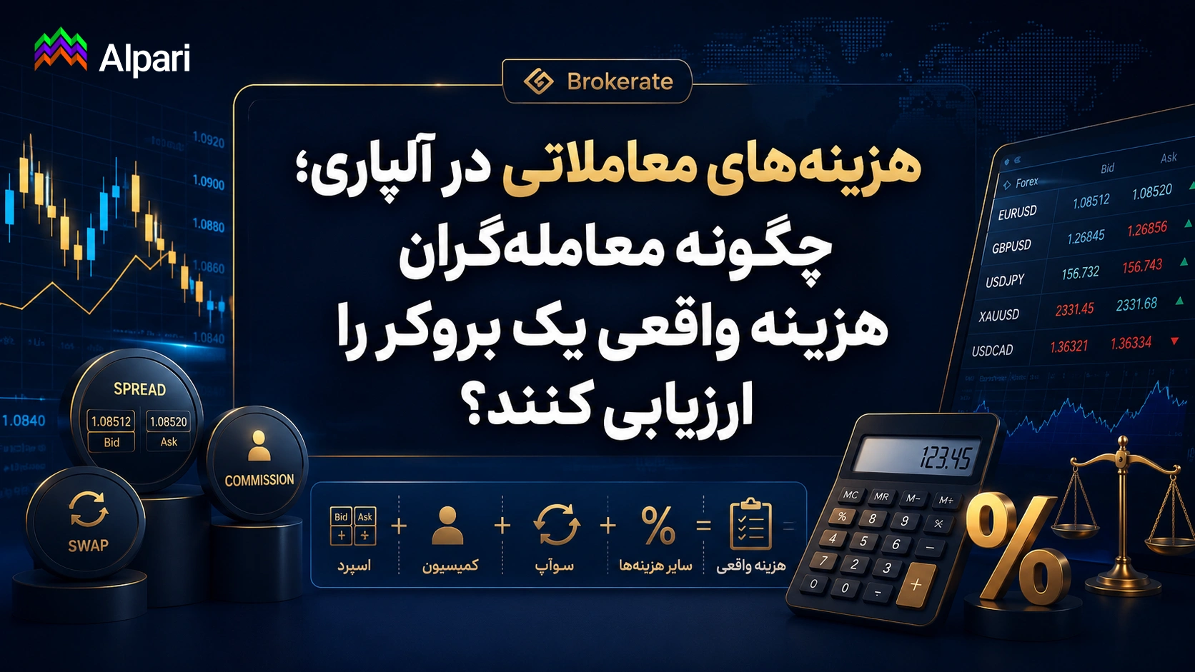 هزینه‌های معاملاتی در آلپاری؛ چگونه معامله‌گران هزینه واقعی یک بروکر را ارزیابی کنند؟