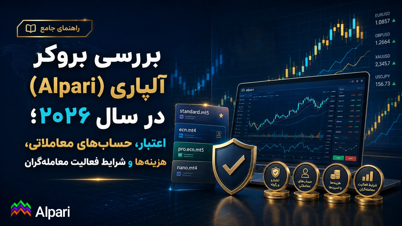 بروکر آلپاری (Alpari) در سال ۲۰۲۶