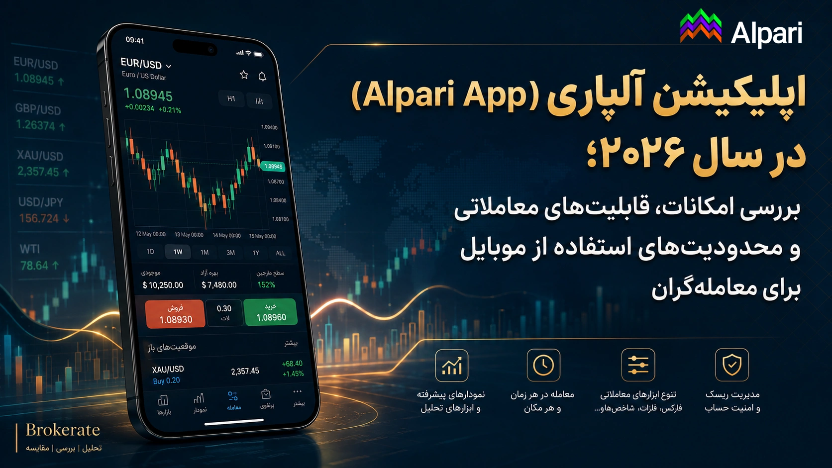 اپلیکیشن آلپاری (Alpari App) در سال ۲۰۲۶؛ بررسی امکانات، قابلیت‌های معاملاتی و محدودیت‌های استفاده از موبایل برای معامله‌گران