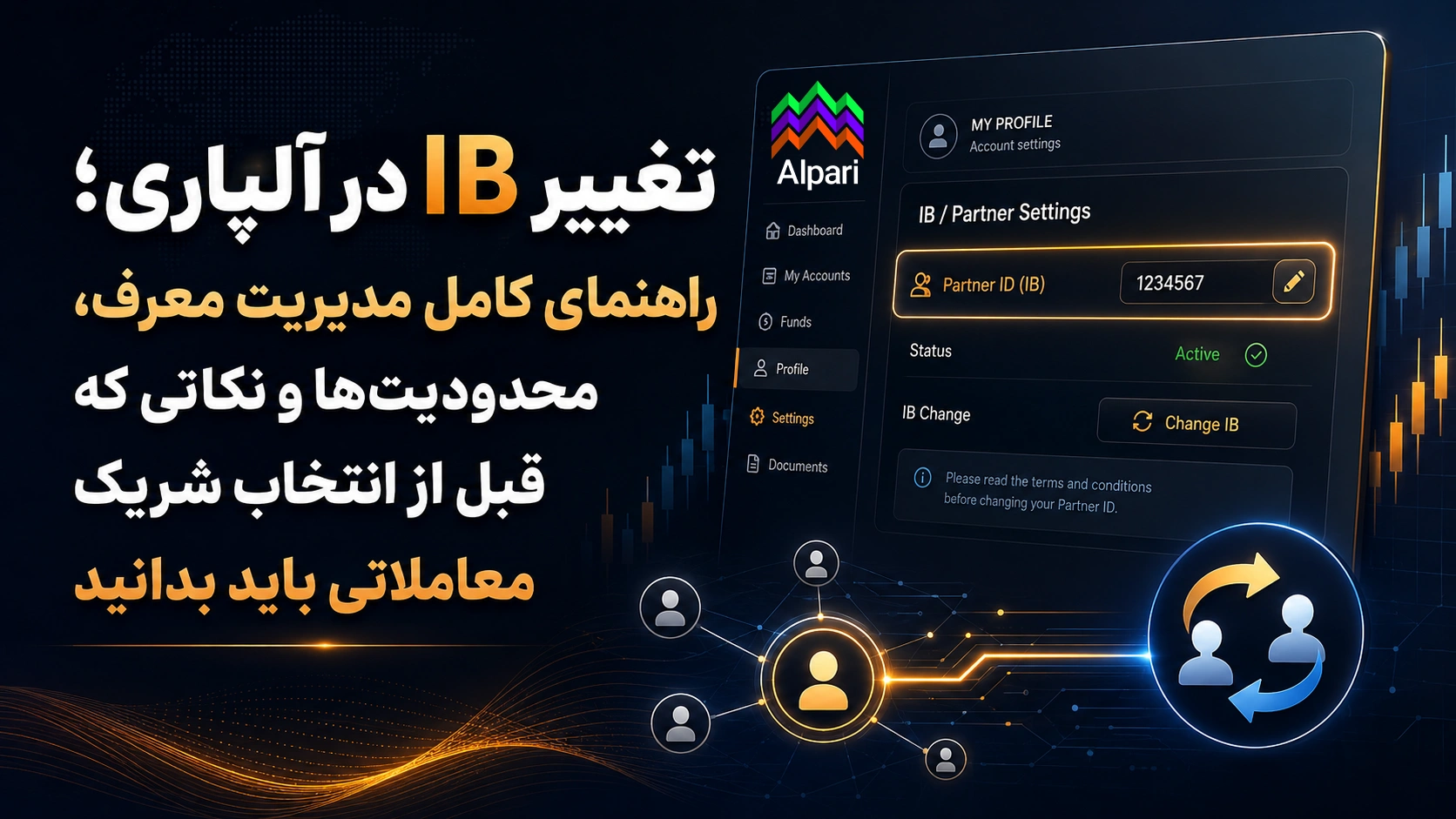 تغییر IB در آلپاری؛ راهنمای کامل مدیریت معرف، محدودیت‌ها و نکاتی که قبل از انتخاب شریک معاملاتی باید بدانید
