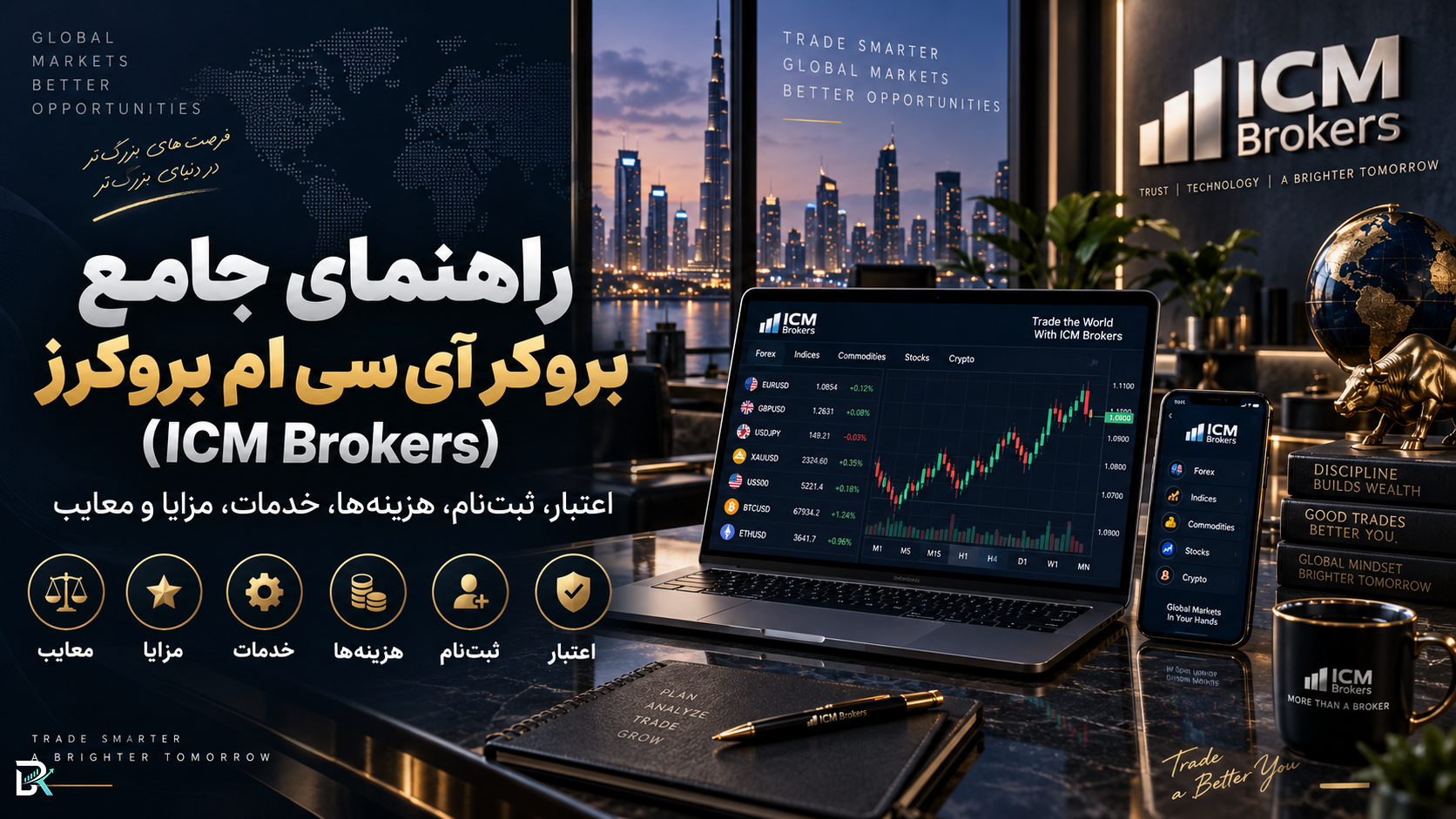 راهنمای جامع بروکر آی سی ام بروکرز (ICM Brokers)؛ اعتبار، ثبت‌نام، هزینه‌ها، خدمات، مزایا و معایب