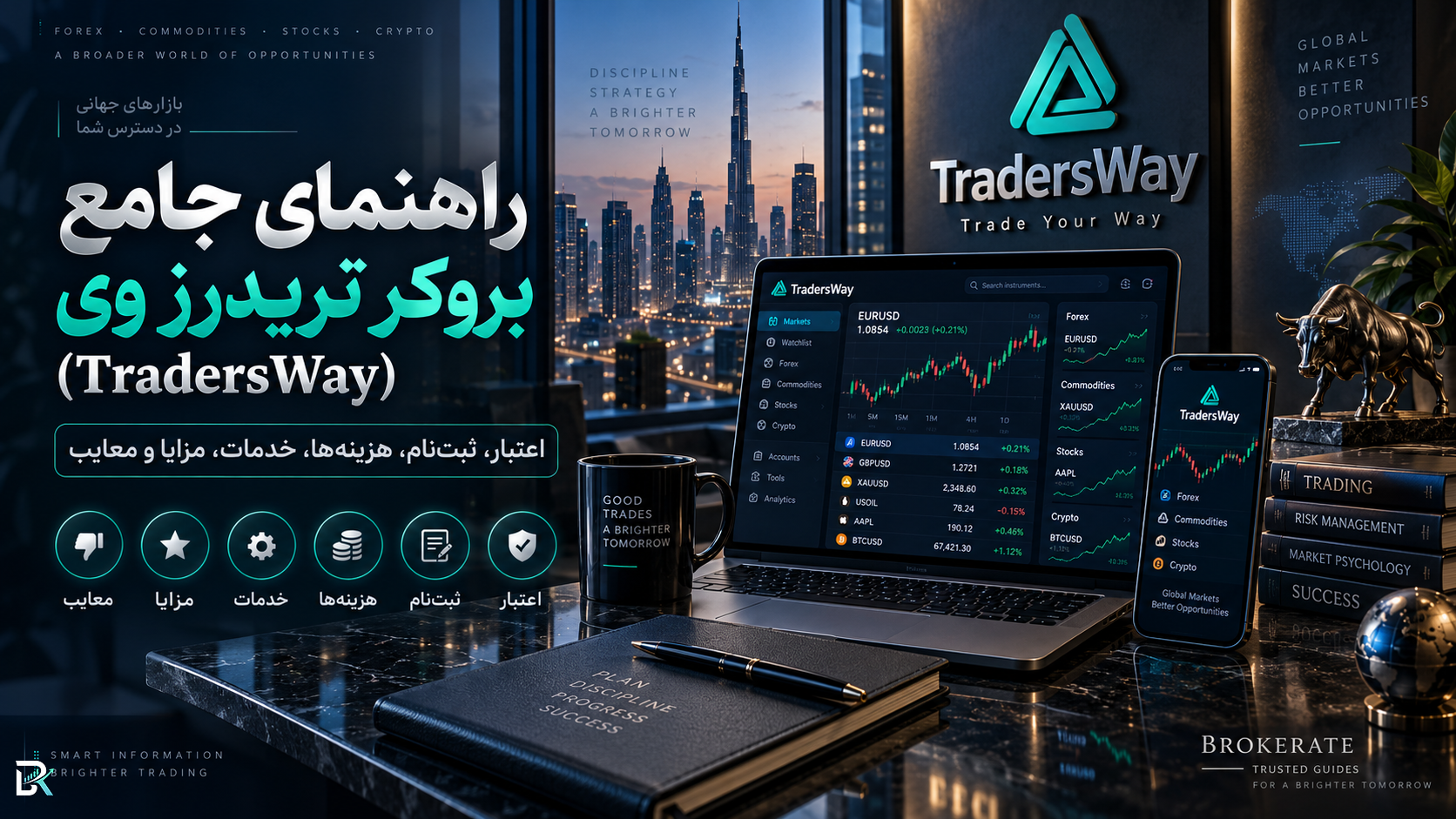 راهنمای جامع بروکر تریدرز وی (TradersWay)؛ اعتبار، ثبت‌نام، هزینه‌ها، خدمات، مزایا و معایب