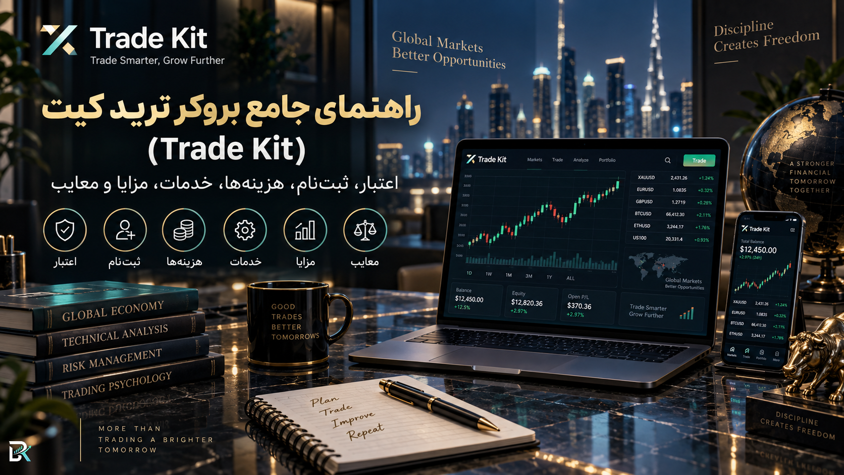 راهنمای جامع بروکر ترید کیت (Trade Kit)؛ اعتبار، ثبت‌نام، هزینه‌ها، خدمات، مزایا و معایب