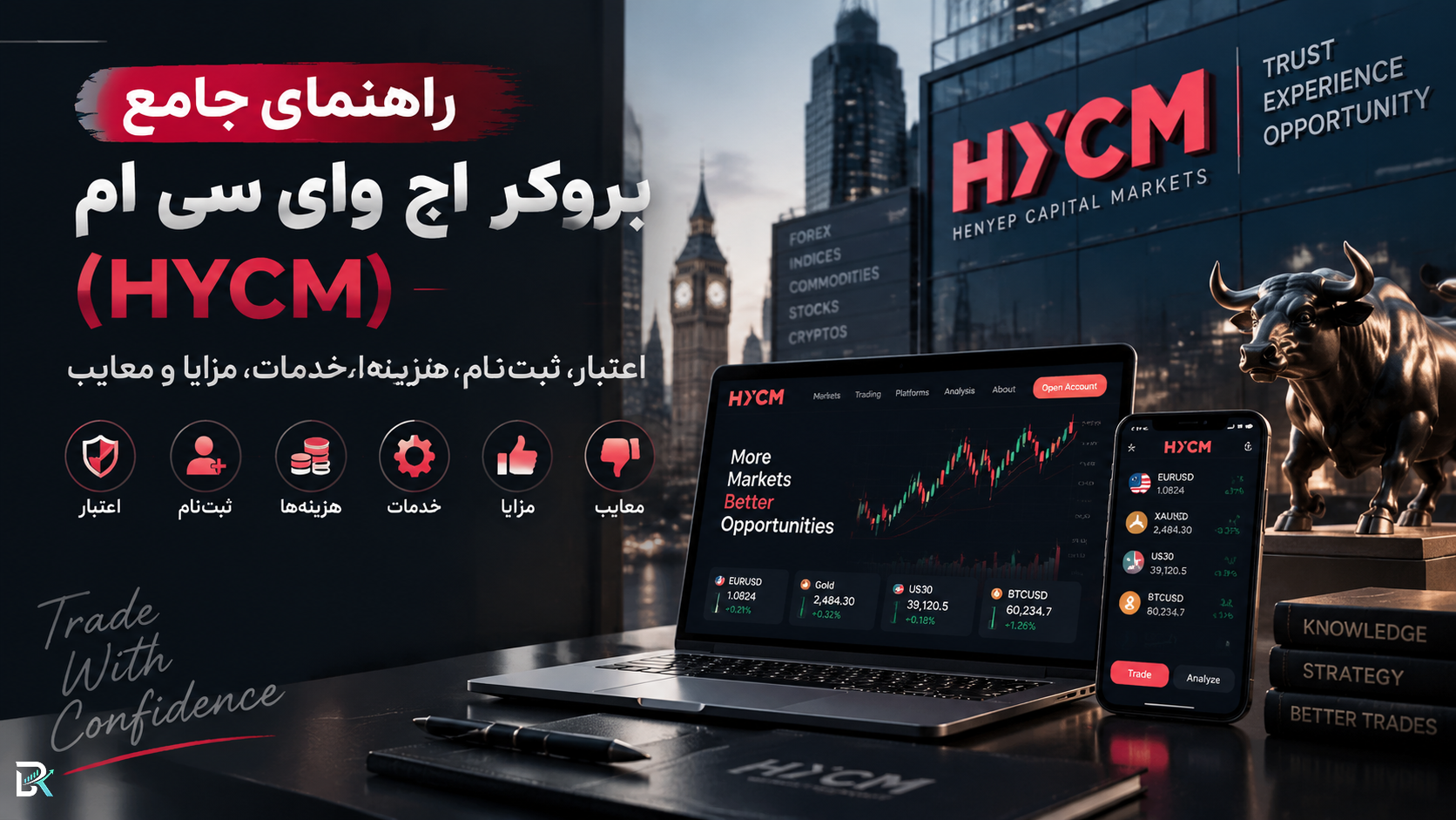 راهنمای جامع بروکر اچ وای سی ام (HYCM)؛ اعتبار، ثبت‌نام، هزینه‌ها، خدمات، مزایا و معایب