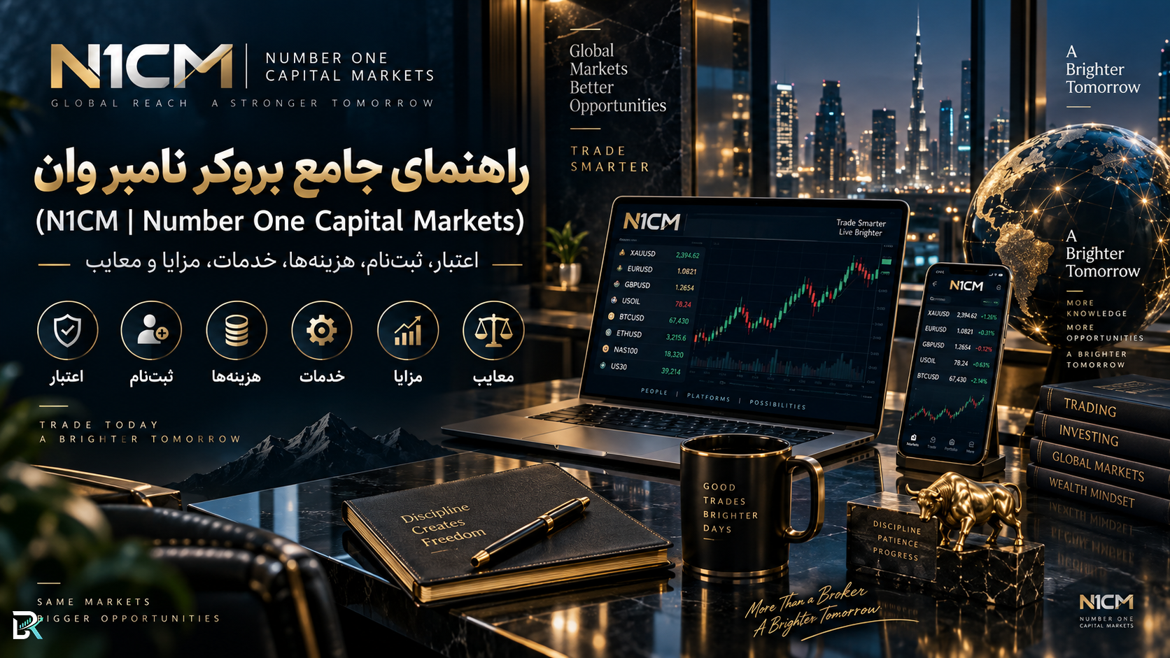 راهنمای جامع بروکر نامبر وان (N1CM | Number One Capital Markets)؛ اعتبار، ثبت‌نام، هزینه‌ها، خدمات، مزایا و معایب