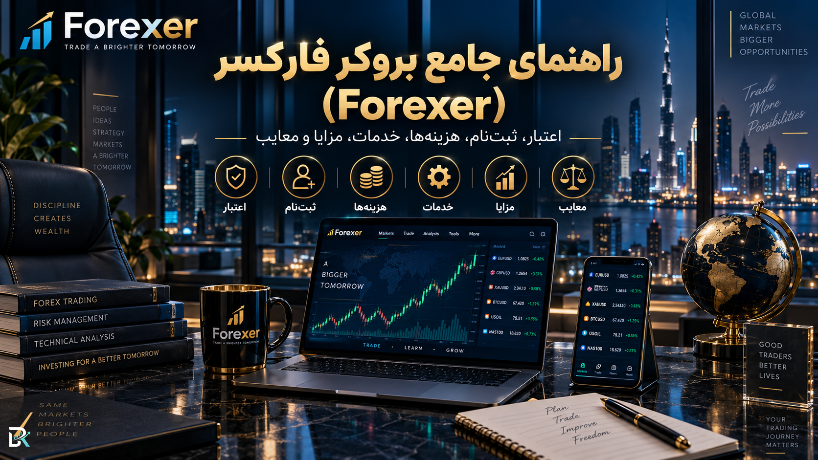 راهنمای جامع بروکر فارکسر (Forexer)؛ اعتبار، ثبتنام، هزینهها، خدمات، مزایا و معایب