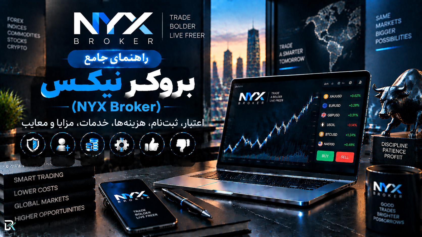 راهنمای جامع بروکر نیکس (NYX Broker)؛ اعتبار، ثبت‌نام، هزینه‌ها، خدمات، مزایا و معایب