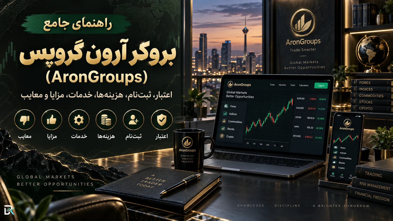 راهنمای جامع بروکر آرون گروپس (AronGroups)؛ اعتبار، ثبت‌نام، هزینه‌ها، خدمات، مزایا و معایب