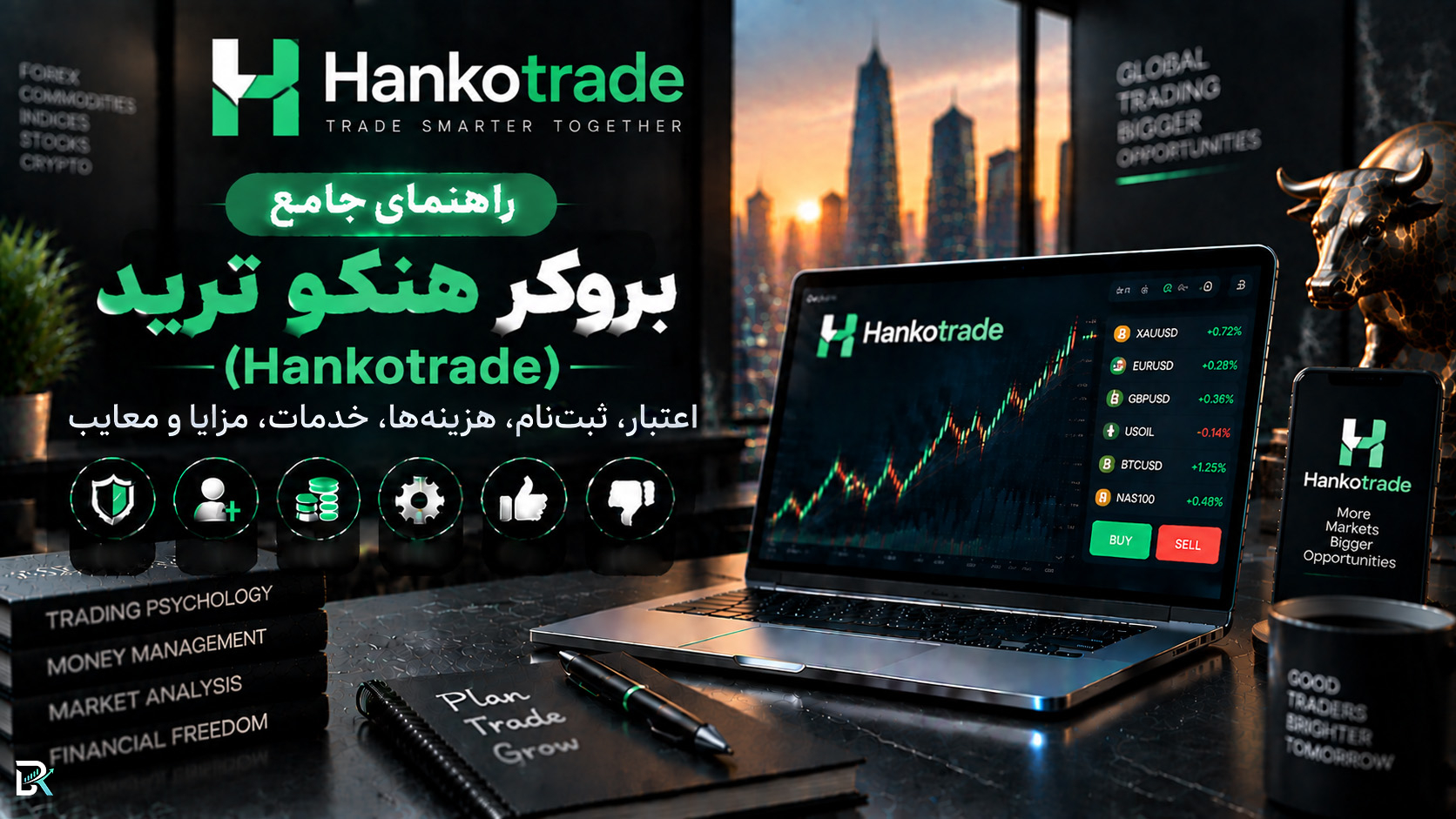 راهنمای جامع بروکر هنکو ترید (Hankotrade)؛ اعتبار، ثبت‌نام، هزینه‌ها، خدمات، مزایا و معایب