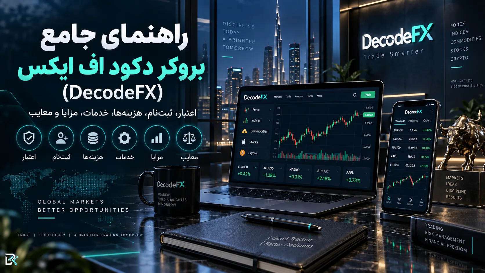 راهنمای جامع بروکر دکود اف ایکس (DecodeFX)؛ اعتبار، ثبت‌نام، هزینه‌ها، خدمات، مزایا و معایب