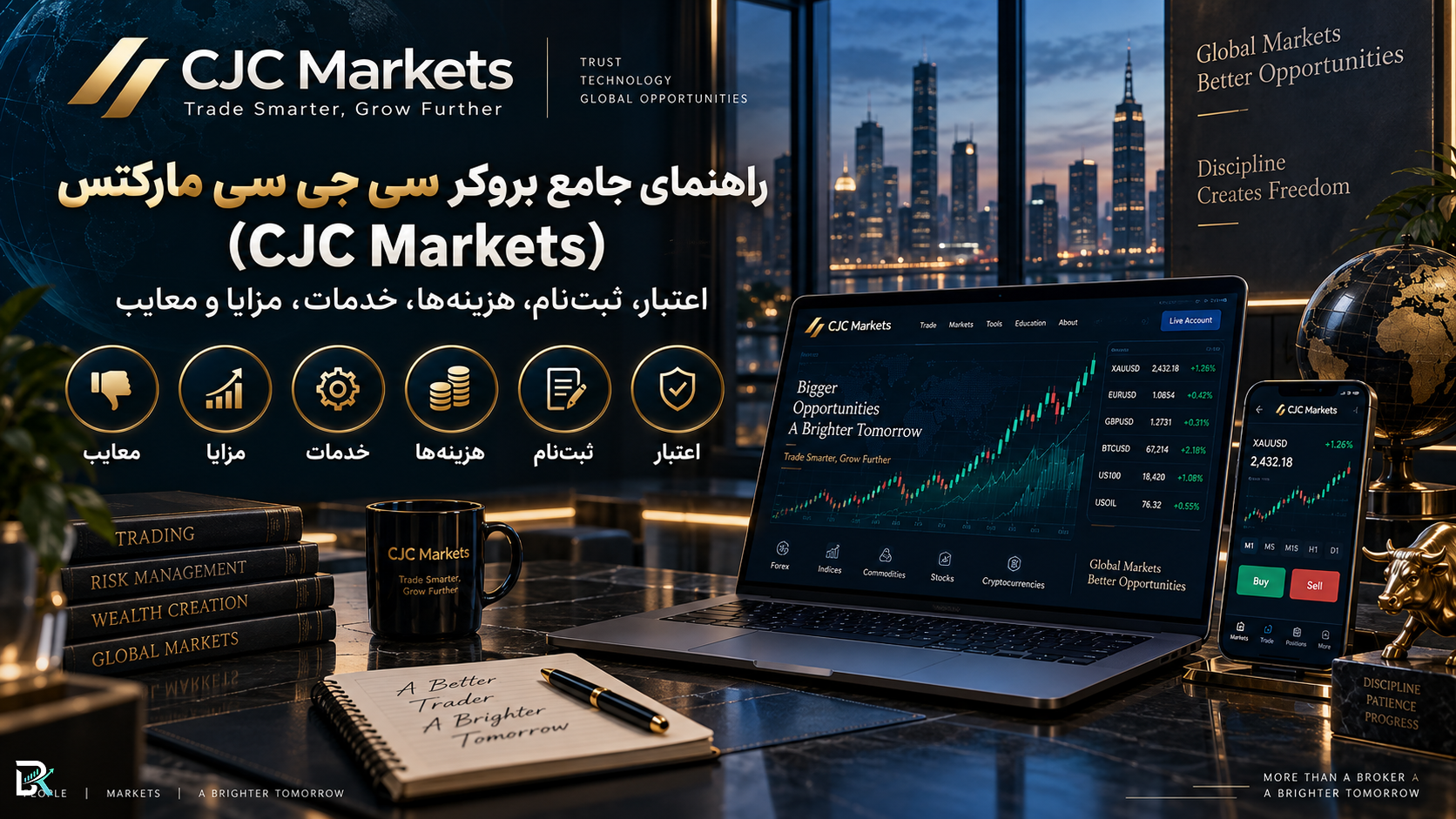 راهنمای جامع بروکر سی جی سی مارکتس (CJC Markets)؛ اعتبار، ثبت‌نام، هزینه‌ها، خدمات، مزایا و معایب