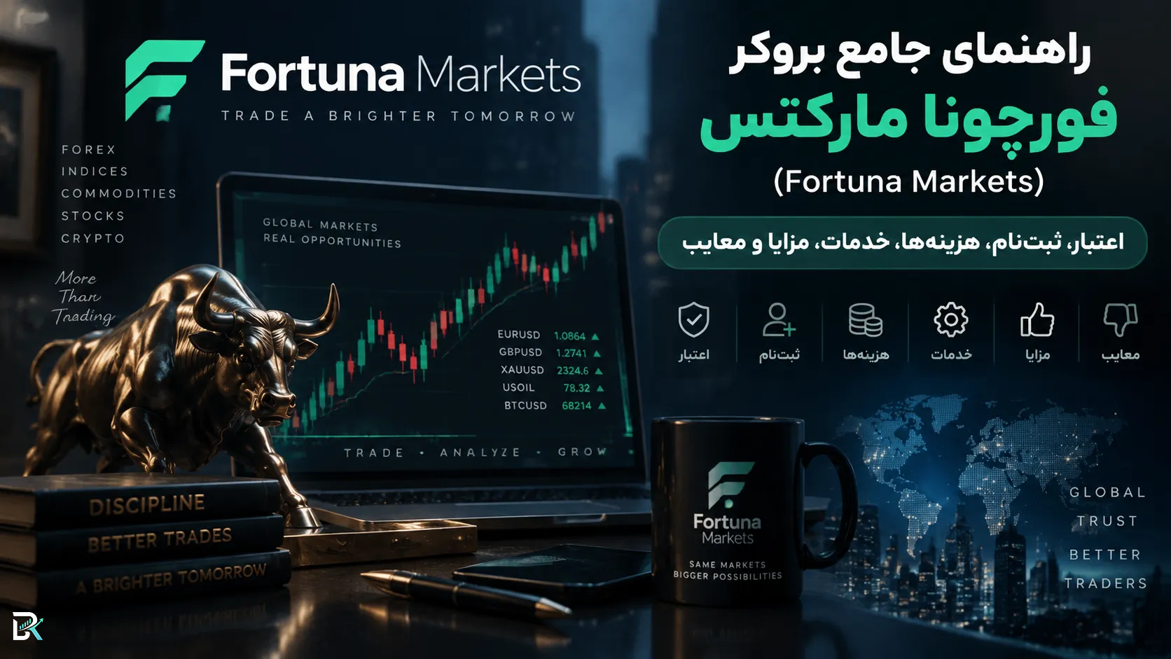 راهنمای جامع بروکر فورچونا مارکتس (Fortuna Markets)؛ اعتبار، ثبت‌نام، هزینه‌ها، خدمات، مزایا و معایب