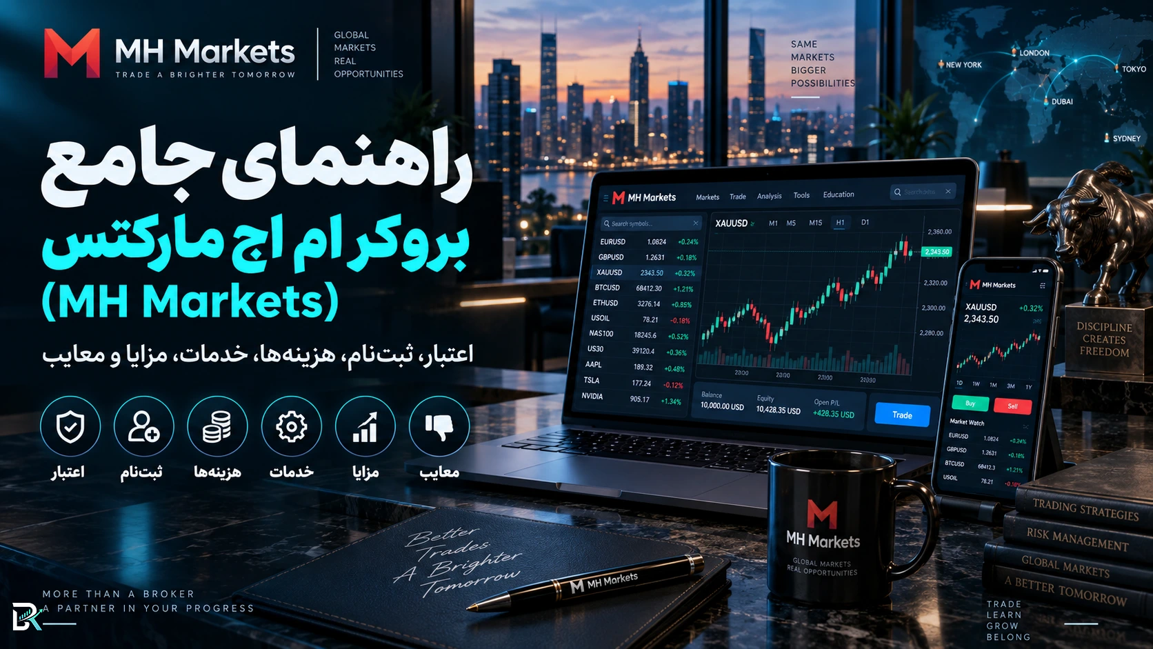 راهنمای جامع بروکر ام اچ مارکتس (MH Markets)؛ اعتبار، ثبت‌نام، هزینه‌ها، خدمات، مزایا و معایب
