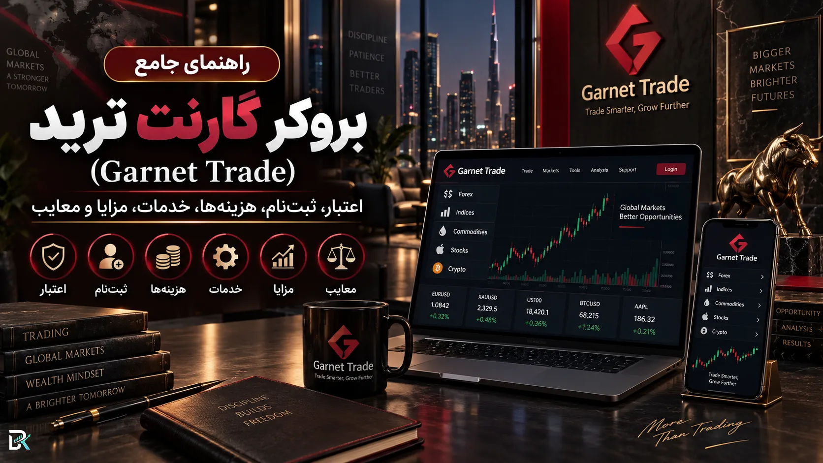 راهنمای جامع بروکر گارنت ترید (Garnet Trade)؛ اعتبار، ثبتنام، هزینهها، خدمات، مزایا و معایب