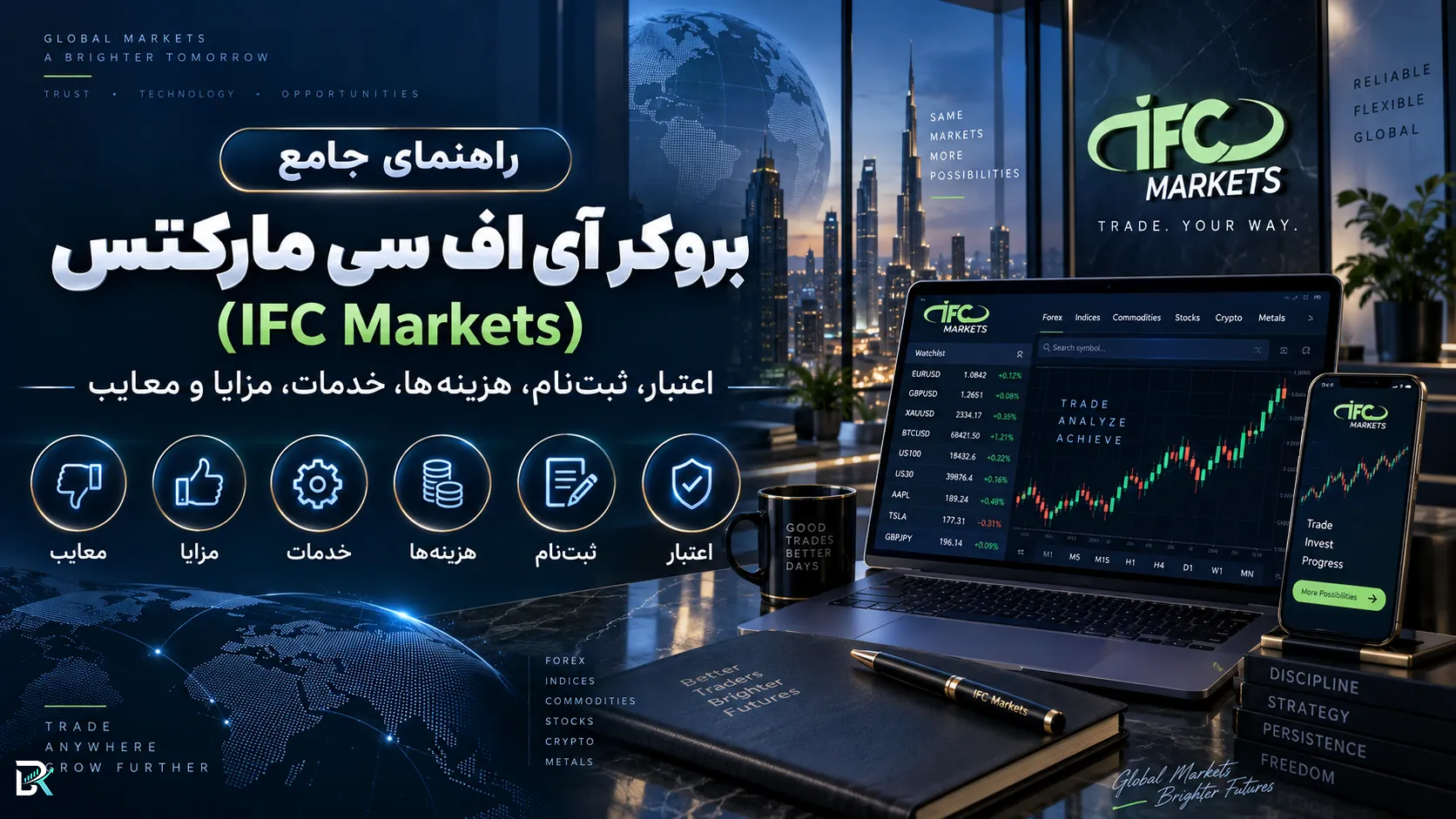 راهنمای جامع بروکر آی اف سی مارکتس (IFC Markets)؛ اعتبار، ثبت‌نام، هزینه‌ها، خدمات، مزایا و معایب